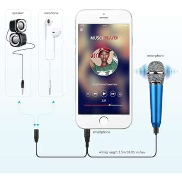 Uniwit Mini Portable Microphone for iPhone & Android