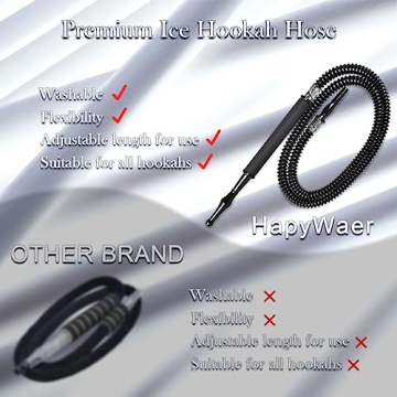 Scalable Hookah Hose Ice Shisha Hookah Pipe Detachable Mouthpiece with 2 Reusable Ice Bag for Frozen Cool Smoking (Black)