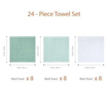 Amazon Basics face Towels for bathroom, 100% Cotton Extra Absorbent washcloth, Fast Drying - salon towel - 24 Pack (12 x 12 inches), Seafoam Green, Ice Blue, White