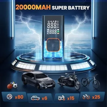 150PSI Portable Tire Inflator with LED Lights and Gauge