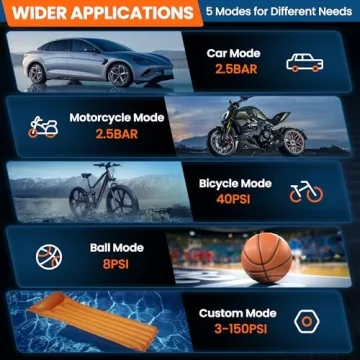 150PSI Portable Tire Inflator with LED Lights and Gauge