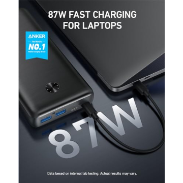 Anker 25600mAh Portable Power Bank with 87W Fast Charging