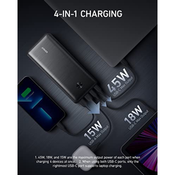 Anker 25600mAh Portable Power Bank with 87W Fast Charging