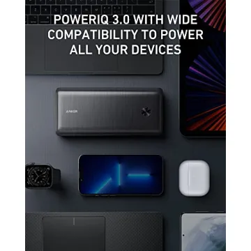 Anker 25600mAh Portable Power Bank with 87W Fast Charging