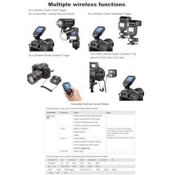 Godox XPro-C TTL Wireless Flash Trigger for Canon