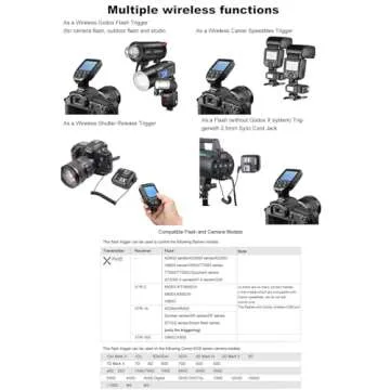 Godox XPro-C TTL Wireless Flash Trigger for Canon