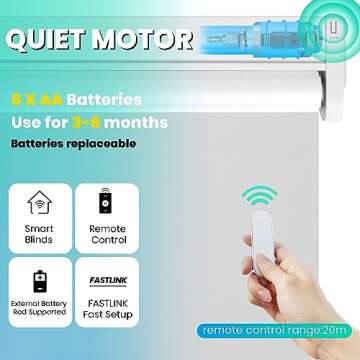 Allesin Motorized Roller Blinds with Remote Control for Windows, Blackout Smart Roller Shade, Batter...