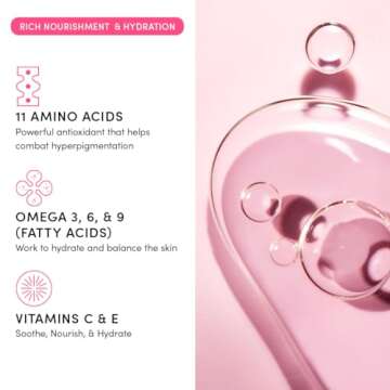 Evereden Kids Multi-Vitamin Body Lotion (6.8 fl.oz., Fresh Pomelo): Gentle & Non-Toxic Moisturizing Kids Lotion | Nourishing & Protective Lotion for Kids