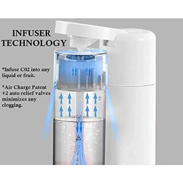 FIZZpod Soda Maker - Make Sparkling Drinks at Home