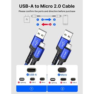JSAUX Micro USB Cable Android Charger, (2-Pack 6.6FT) Kindle Charger Cord Replacement, Nylon Braided...