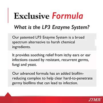 ZYMOX Enzymatic Ear Solution with 0.5-Percent Hydrocortisone, for Dog & Cat, 1.25 oz