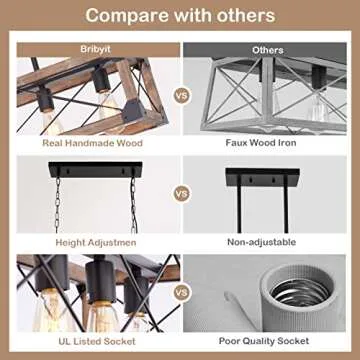 Bribyit Farmhouse Kitchen Island Lighting for Home Decor