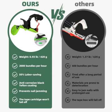 Effortless Suca Plant Tying Machine for Vines