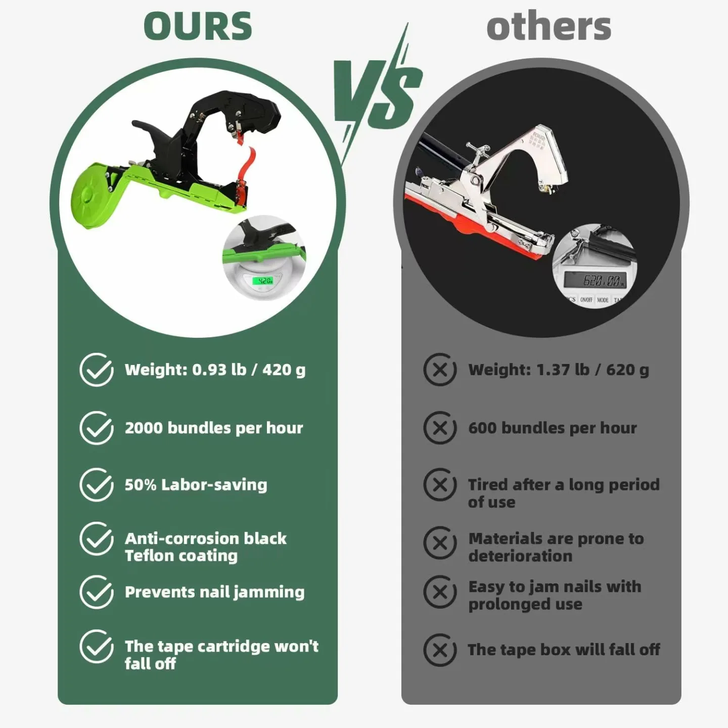 Effortless Suca Plant Tying Machine for Vines