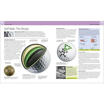 The Golf Book DK Sports Guides Essential for Golf Lovers