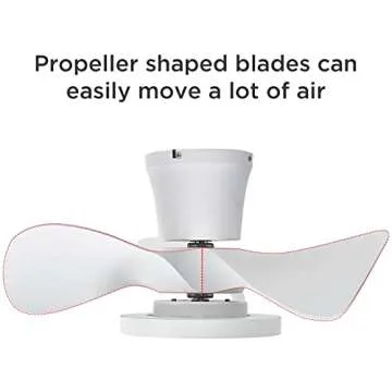 ocioc Quiet Ceiling Fan with LED Light for All Rooms