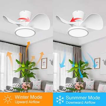 ocioc Quiet Ceiling Fan with LED Light for All Rooms