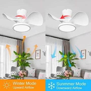 ocioc Quiet Ceiling Fan with LED Light for All Rooms