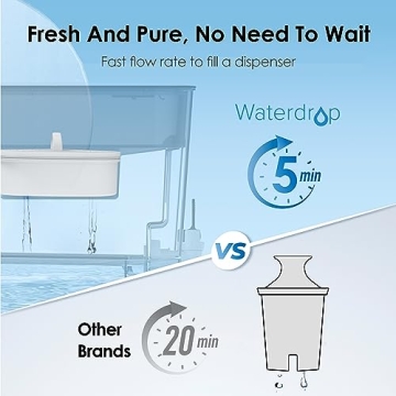 Waterdrop 40-Cup Water Filter Dispenser for Clean Hydration