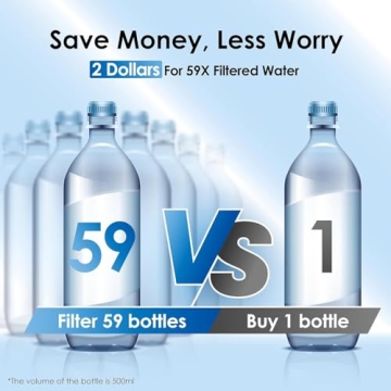 Waterdrop 40-Cup Water Filter Dispenser for Clean Hydration