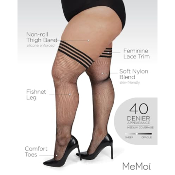 MeMoi Plus Size Fishnet Thigh High Stockings for Women