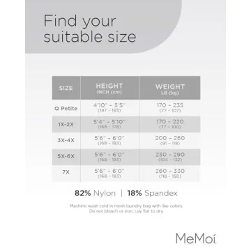 MeMoi Plus Size Fishnet Thigh High Stockings for Women