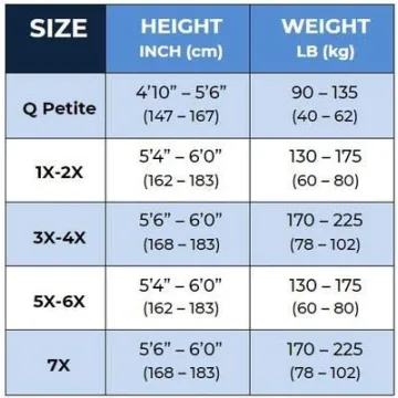 MeMoi Plus Size Fishnet Thigh High Stockings for Women