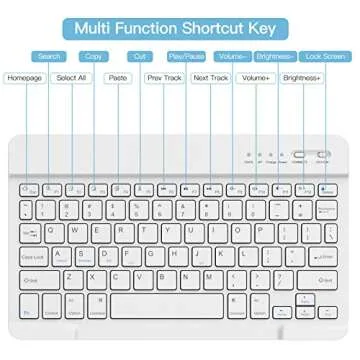 BQSS for iPad 10th Generation Keyboard Case 10.9“2022, Slim Smart Keyboard Case for iPad 10th Gen 2022,Detachable Wireless Keyboard,Pencil Holder Pale Blue