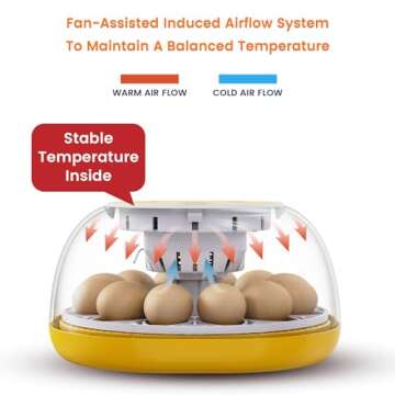 TRIOCOTTAGE 12 Clear Egg Hatching Incubator with Automatic Egg Turning and Auto Water Replenishment ...