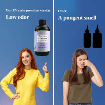 Miraclekoo UV Resin 200g Fast Curing for Crafting