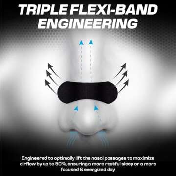 Performance Nose Strips for Breathing & Athletic Support