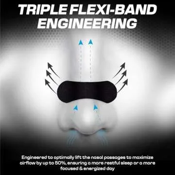 Performance Nose Strips for Breathing & Athletic Support