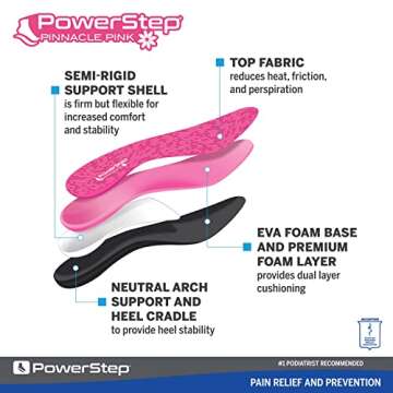 PowerStep Pinnacle Pink Orthotics for Women - Best Arch Support Inserts