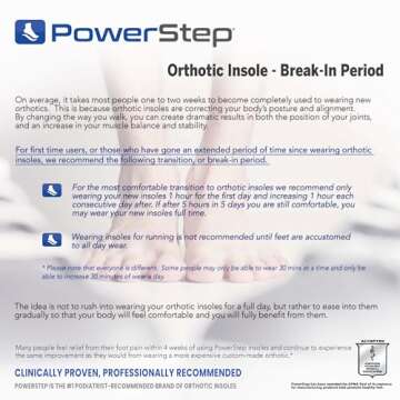 PowerStep Pinnacle Pink Orthotics - Best Arch Support Inserts