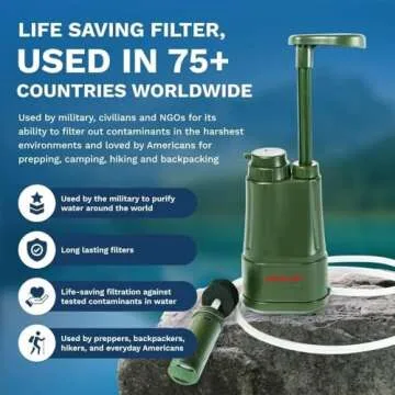 Survivor Filter PRO Extender Series - Portable Water Filter Pump with Extra Replacement Filters
