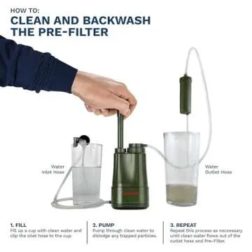 Survivor Filter PRO Extender Series - Portable Water Filter Pump with Extra Replacement Filters