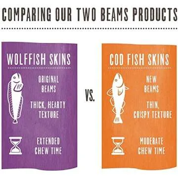 The Honest Kitchen Beams Fish Skin Treat - Dehydrated Grain Free Fish Skins Dog Chew, Talls 12 oz
