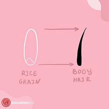 SUGARING PASTE – MEDIUM 1.3kg 45Oz (BIKINI, BRAZILIAN, UNDERARMS, UPPER LIP)