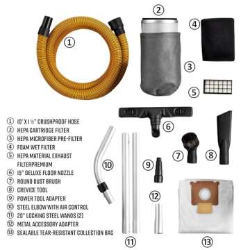 Vacmaster Pro 8 gallon Certified Hepa Filtration Wet/Dry Vac,Black