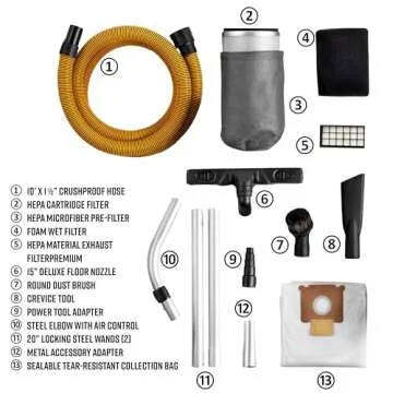 Vacmaster Pro 8 gallon Certified Hepa Filtration Wet/Dry Vac,Black