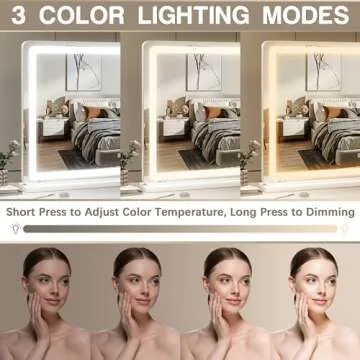 ROLOVE 32x22 LED Vanity Mirror with Dimmable Lighting