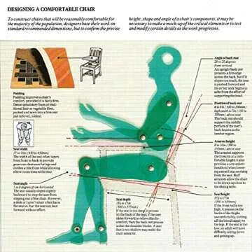 The Complete Manual of Woodworking: A Detailed Guide to Design, Techniques, and Tools for the Beginner and Expert