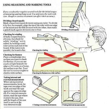 The Complete Manual of Woodworking: A Detailed Guide to Design, Techniques, and Tools for the Beginner and Expert