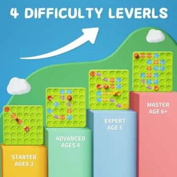 Brain Stem Activity Logic Kits, Board Teaser Games & Puzzles Toys with 200+ Challenges, 4 Difficulty Levels for Kids Ages 3-10, Educational Learning Maze Games for Toddlers