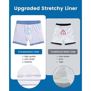 Maamgic Men's Swim Trunks with Compression Liner and Pockets