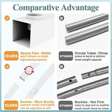 Fomcet 6.6x3.3FT Metal White Wedding Arch Backdrop Stand Balloon Arched Frame for Ceremony Birthday Party Graduation Bridal Baby Shower Anniversary Background Decoration