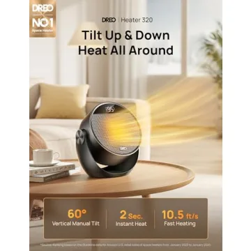 Dreo Space Heater 1500W - Fast Heating, Quiet Operation, Adjustable Tilt, Safe & Reliable for Indoor...