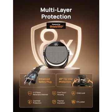 Dreo 1500W Space Heater with Adjustable Tilt and Thermostat