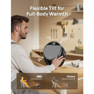 Dreo 1500W Space Heater with Adjustable Tilt and Thermostat