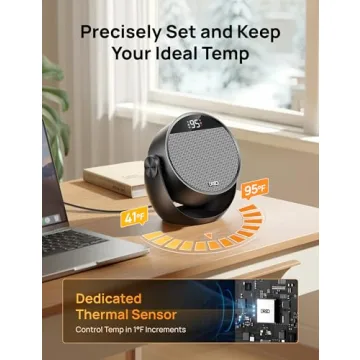 Dreo 1500W Space Heater with Adjustable Tilt and Thermostat